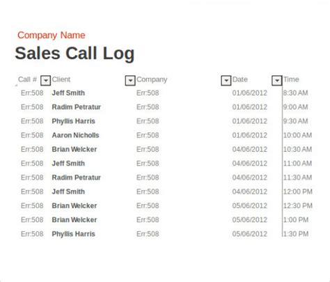 why post call sales reports are beneficial to sales reps